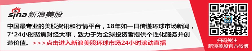 美国考虑设立类似金融业监管局的部门 负责审查顶尖人工智能模型